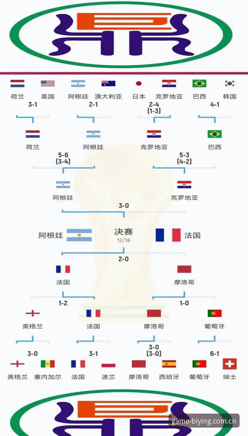 世界杯观赛困境深度解析：签证壁垒与地缘政治如何影响全球球迷